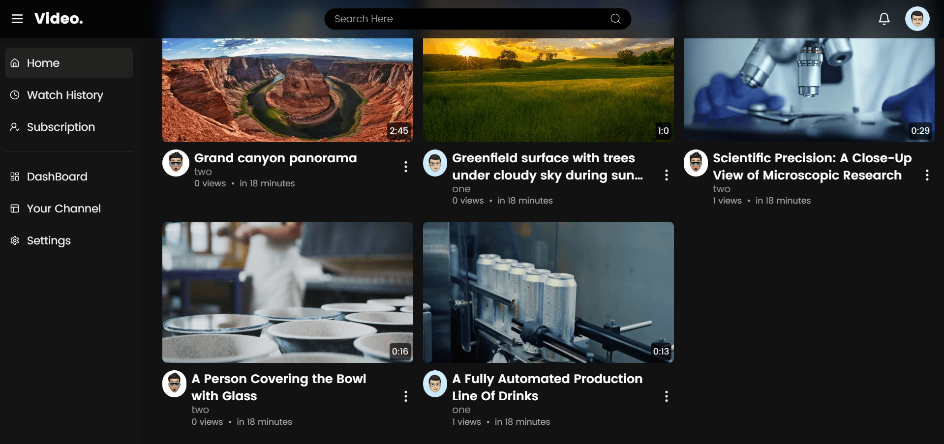 Youtube Backend